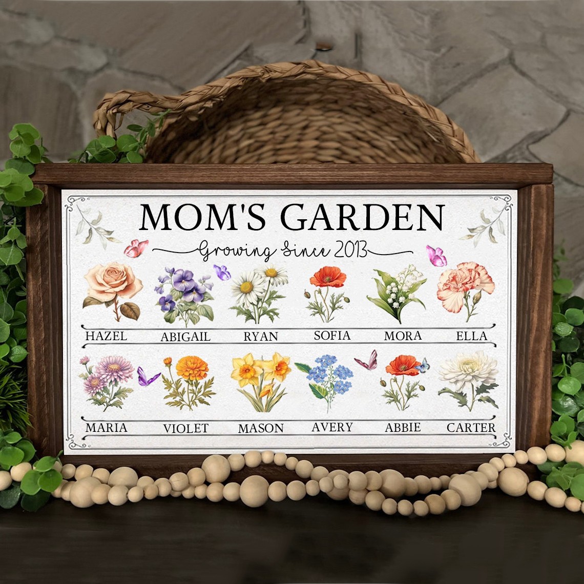 Personalized Mom's Garden Framed Birth Month Flowers Sign With Kids Name For Mother's Day Gift