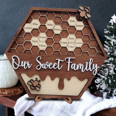 Personalized Bee Hive Family Tree Plaque For Mom Grandma Christmas Gift