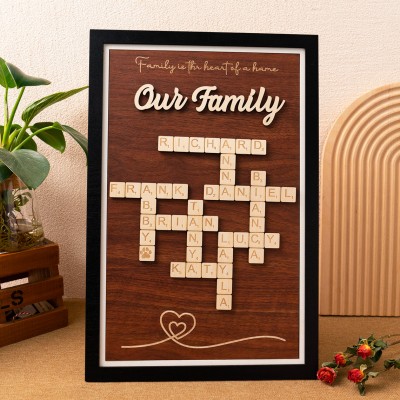 Custom Family Name Scrabble Frame | A Unique Keepsake Gift for Parents & Grandparents