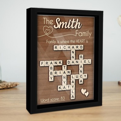The Perfect Personalized Gift for Parents — A Custom Scrabble Family Name Frame 