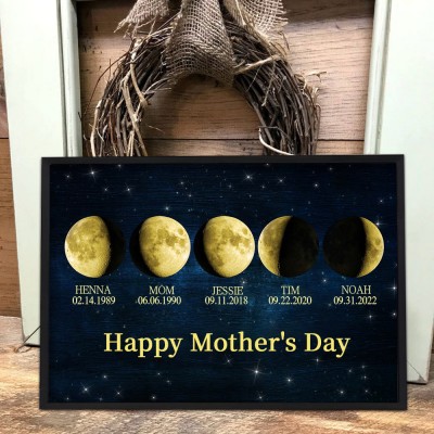 Personalized Moon Phase Frame Wall Art Home Decor For Mother's Day Gift