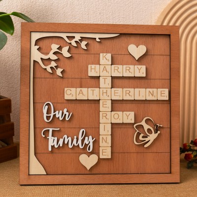 Personalized Family Scrabble Frame | A Heartfelt Wooden Sign for Parents & Grandparents